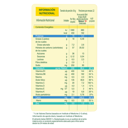 NIDO® 1+ Deslactosada